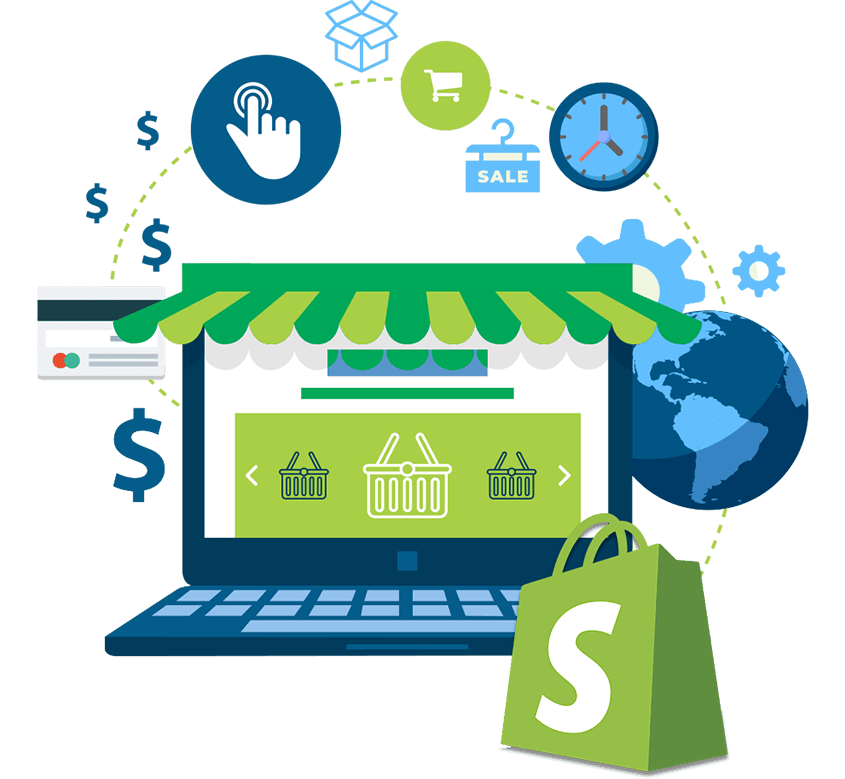 Custom Shopify website development services in India for e-commerce