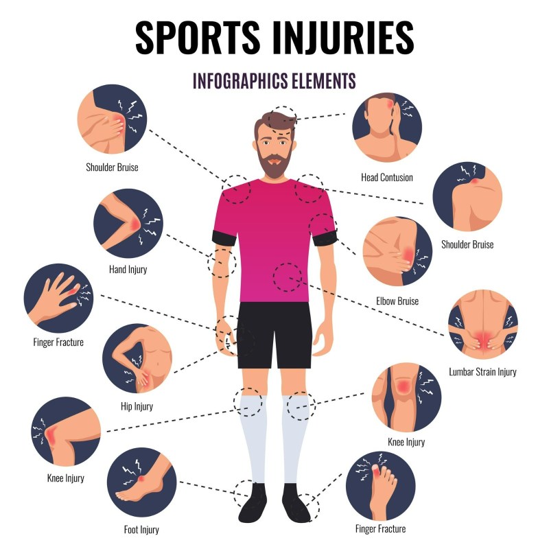 injury settlement in nfl - Ilustrasi 3