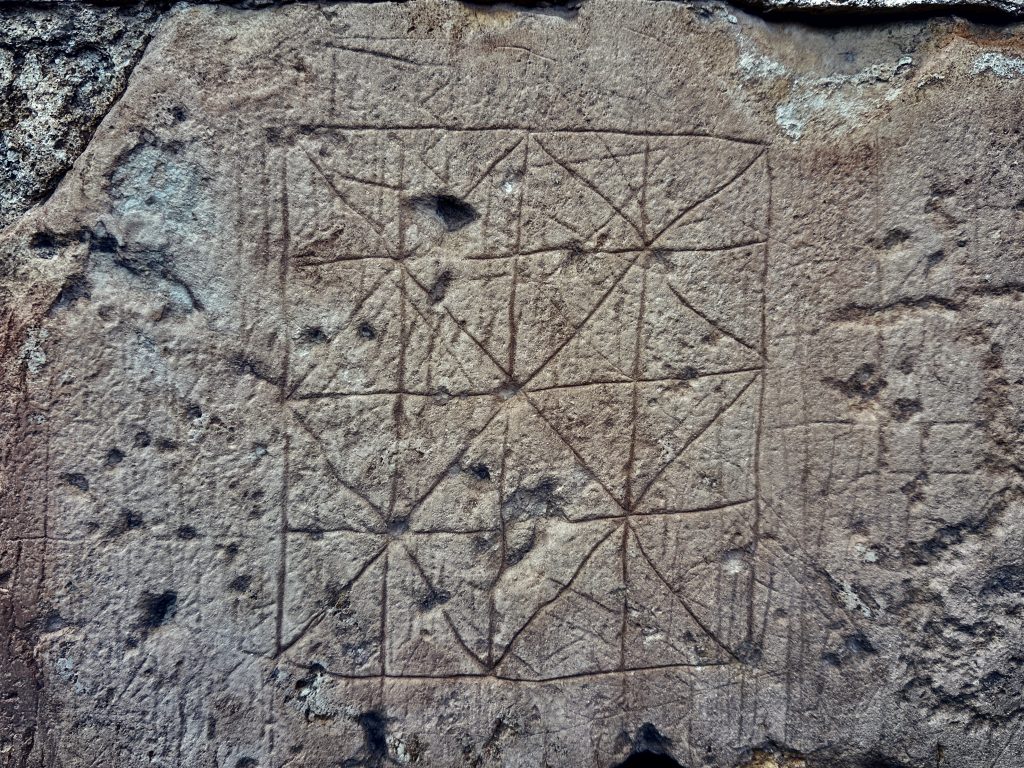 Etiquetas
