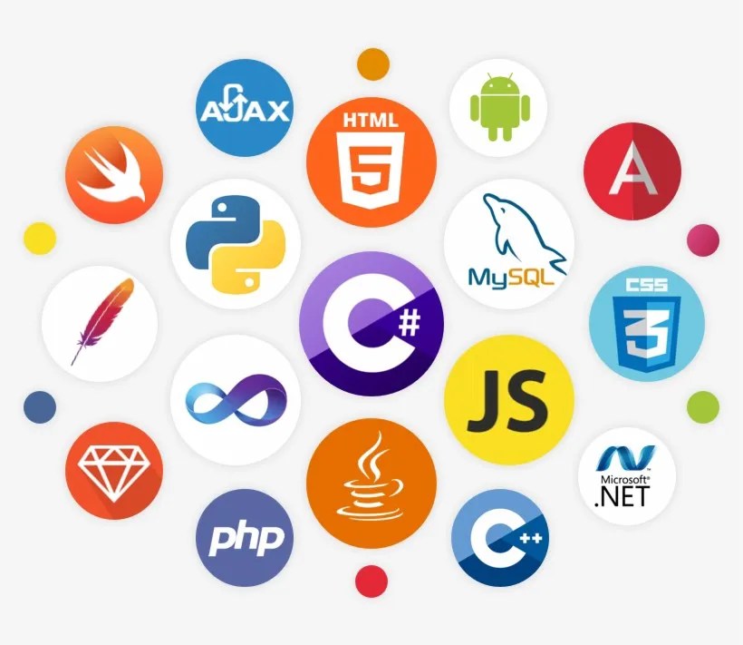 Software Courses in Salem