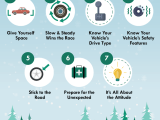 Aamco Blog Winter Driving Safety Find The Best Tips Here