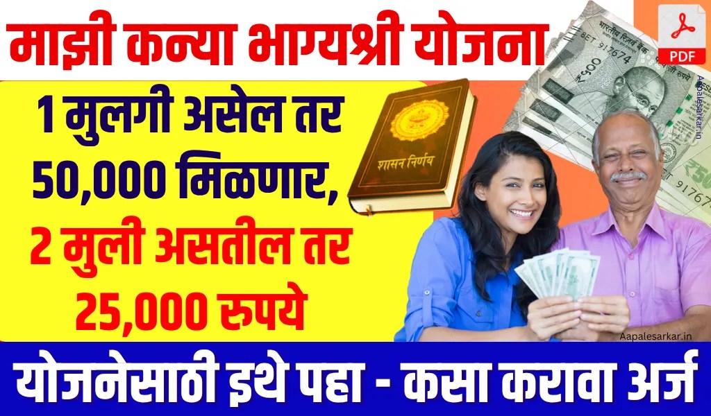 majhi kanya bhagyashree yojana 2025
