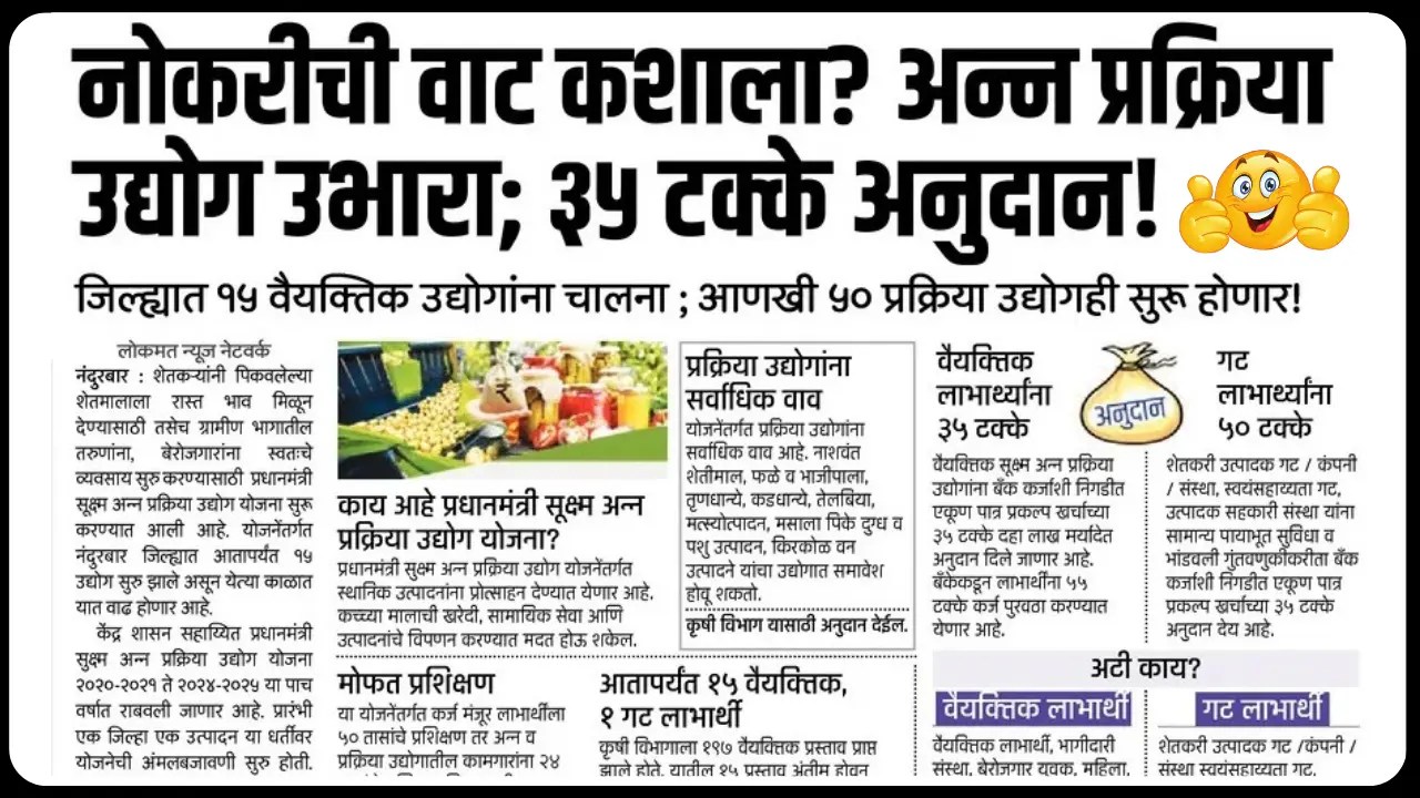 pmfme-micro-food-processing-enterprises-scheme-2025/