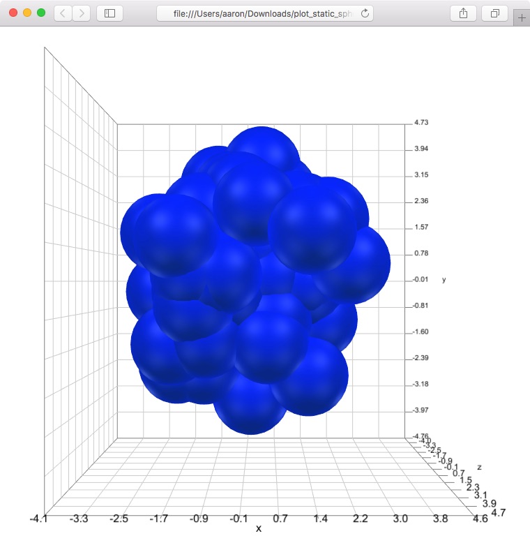 3d Visualization Spheres - Geometric Texture Collection - High Resolution Quality