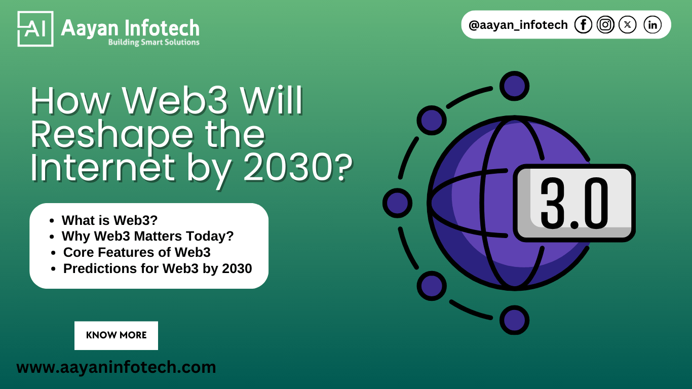 How Web3 Will Reshape the Internet by 2030