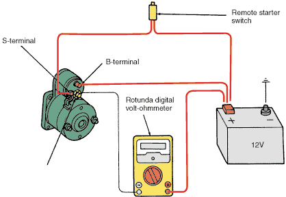Startproblemen? | AB marine service alternator wire diagram ford race car 
