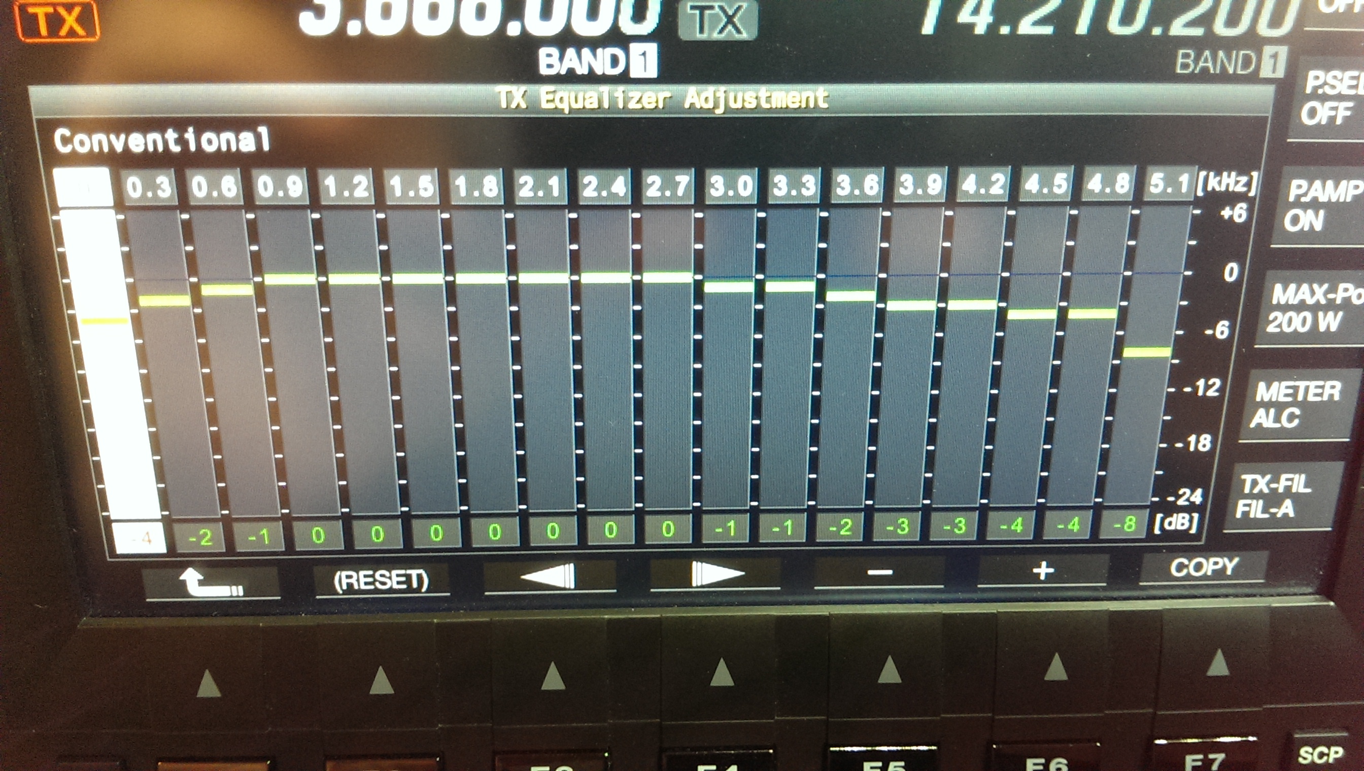 Transmit Audio Settings on the Kenwood TS990 AB4BJ