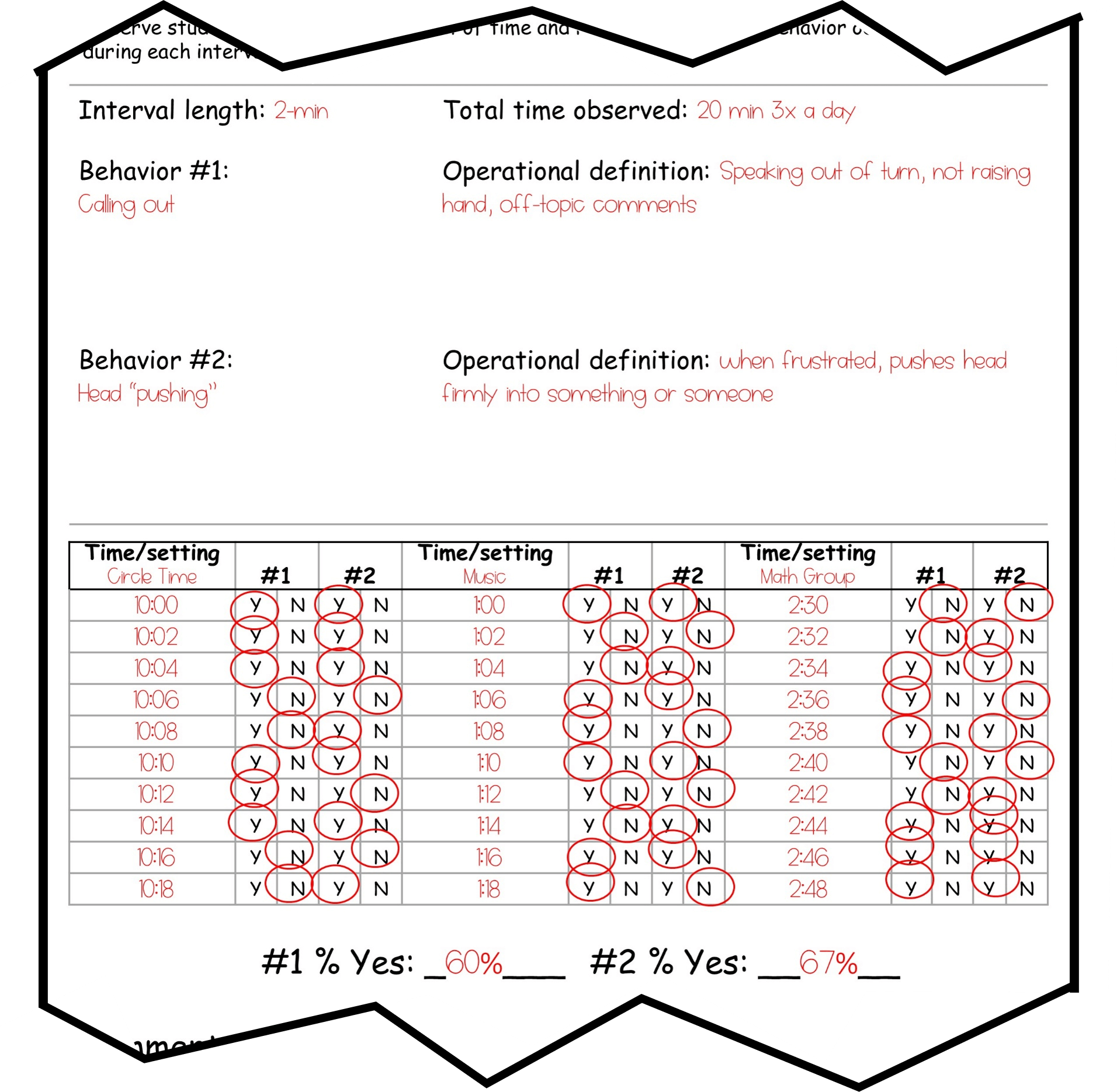 partial interval recording