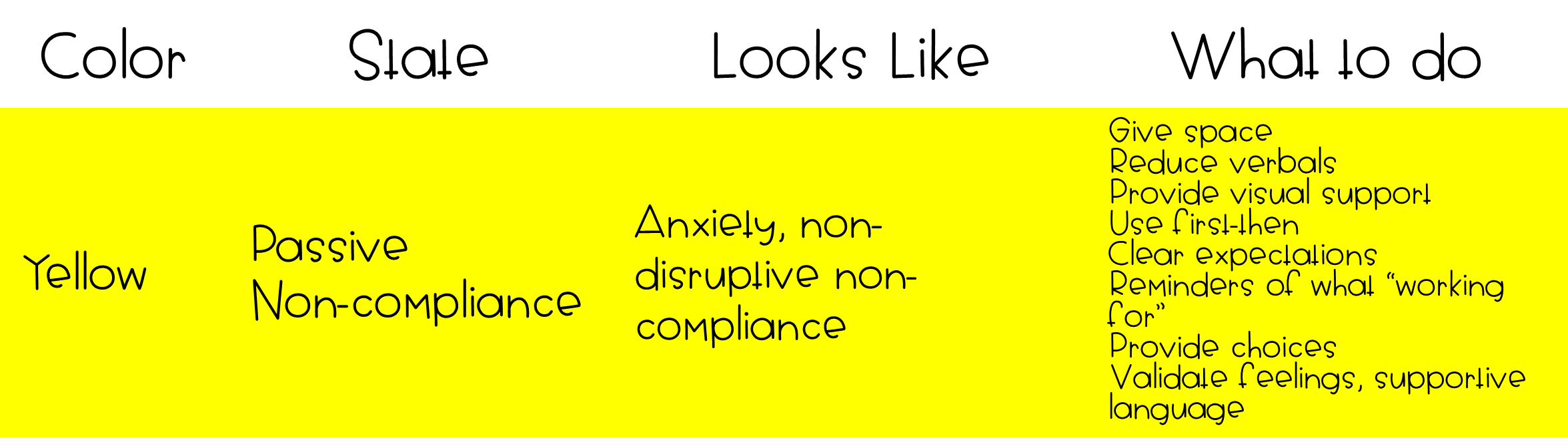 crisis management anxiety