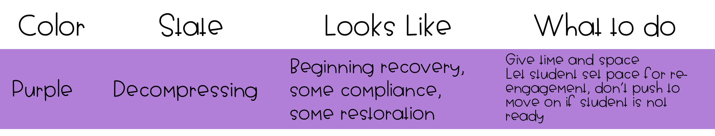 crisis management decompressing