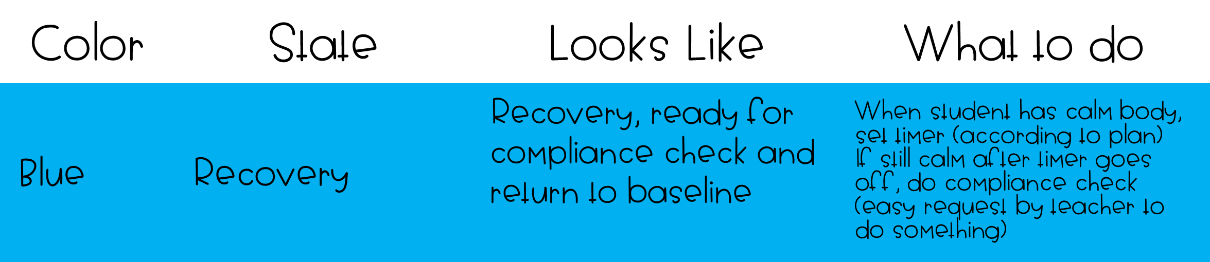 crisis management recovery