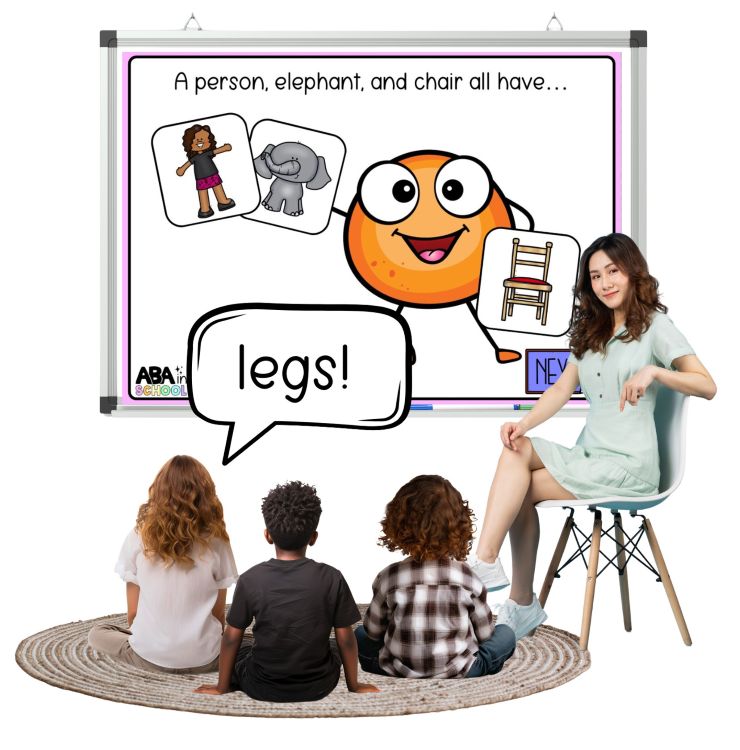 feature function class digital activities
