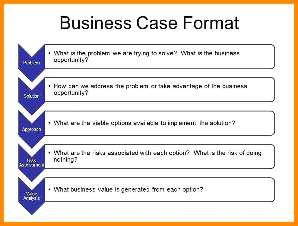 Business Management Case Study Example With Solution Abbakin