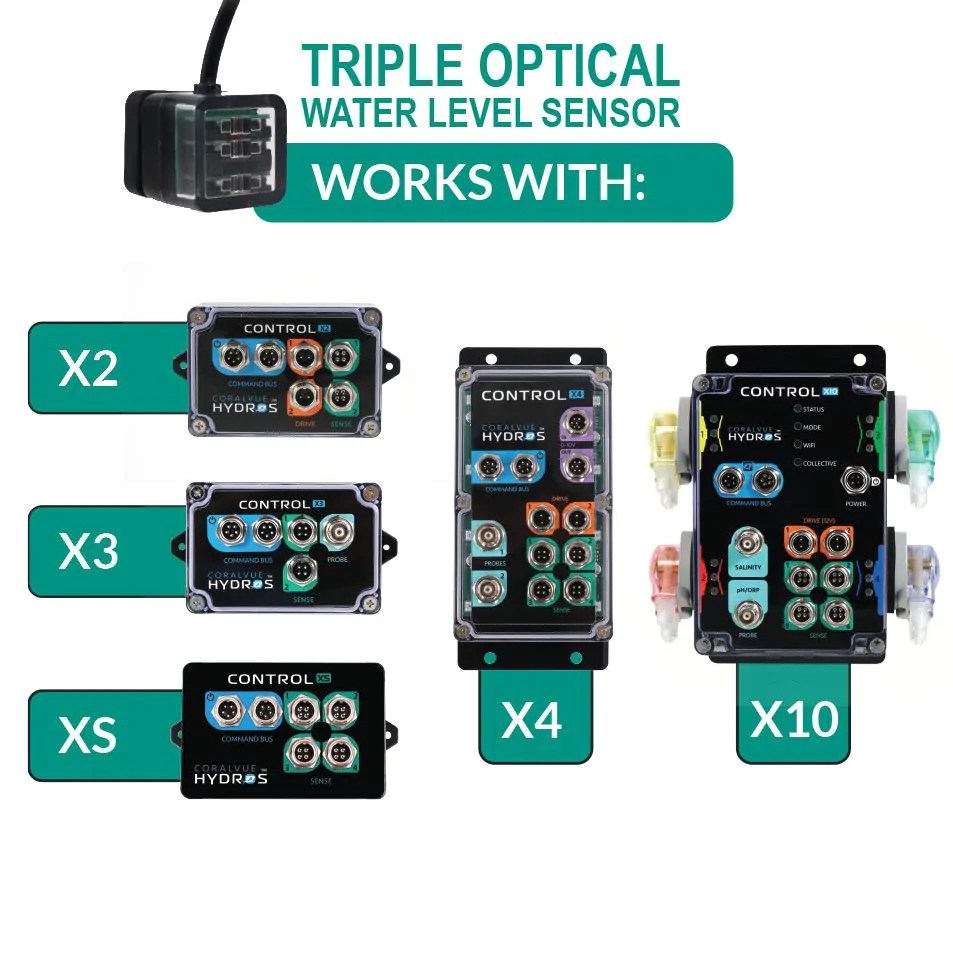 HYDROS Triple Optical Water Level Sensor – Image 3