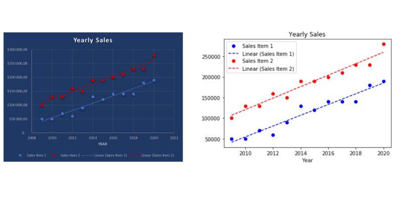 Will Python Replace Excel Abcsupplychain - Retina Nature Designs for Desktop