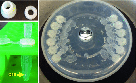 Urine Sample Preparation in 96-well Filter Plates to Characterize ...