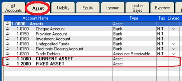 Kolom current financial year diisi. Komputer Akuntansi