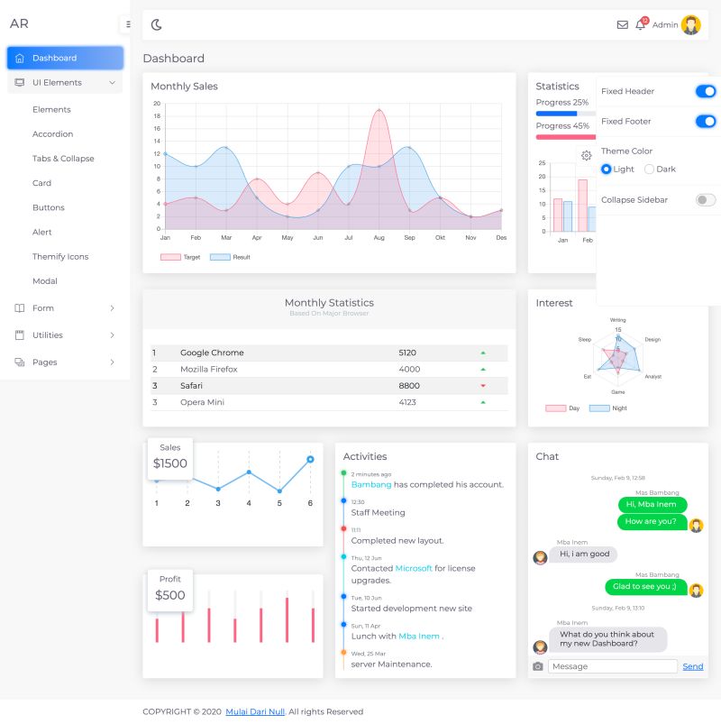 Arfa Admin Dashboard Arfa - Geometric Backgrounds - Modern 8K Collection