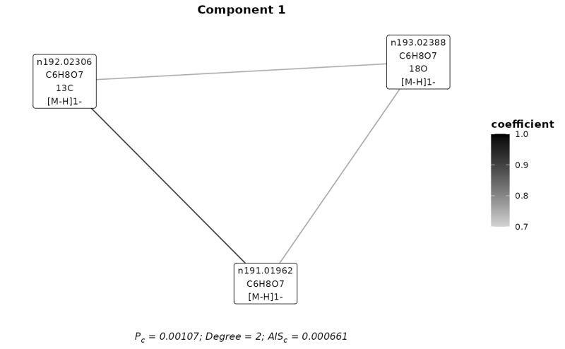 Aberhrml Github - Minimal Illustrations - Professional Desktop Collection