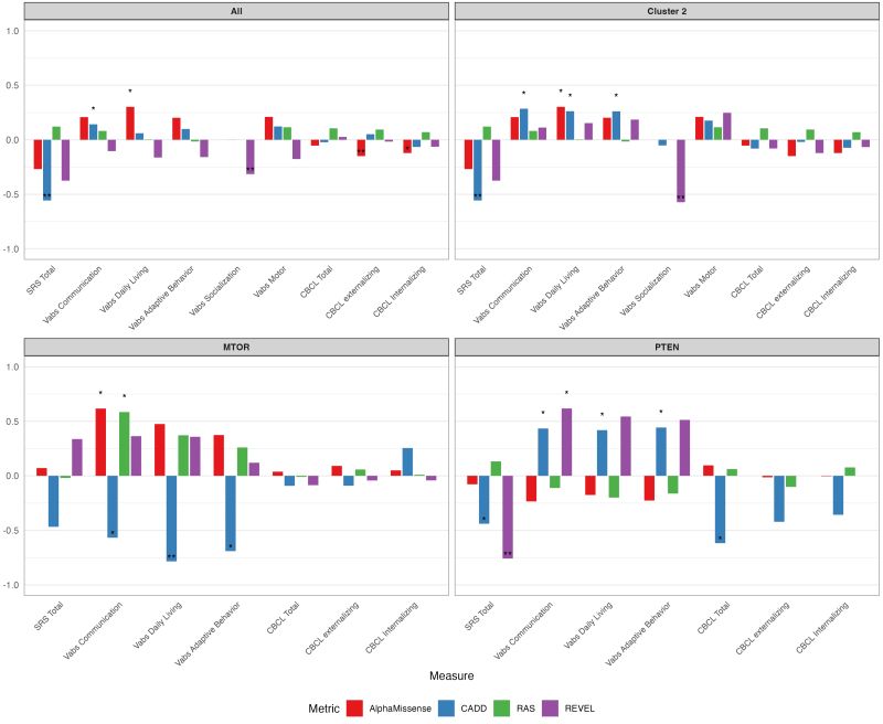 Bgbester Brenton Bester Github - Best Light Textures in 8K