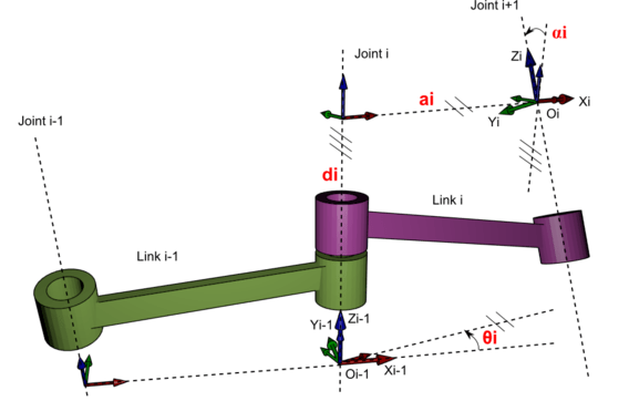 Github Roboticswarmcontrol Robotica Mathematica Software For Dh Frames Forward Inverse - Best Geometric Photos in Retina