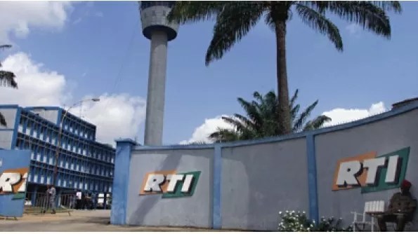 rti rti