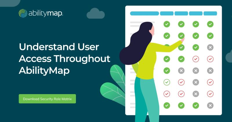 Security Role Matrix Abilitymap - Minimal Texture Collection - Desktop Quality