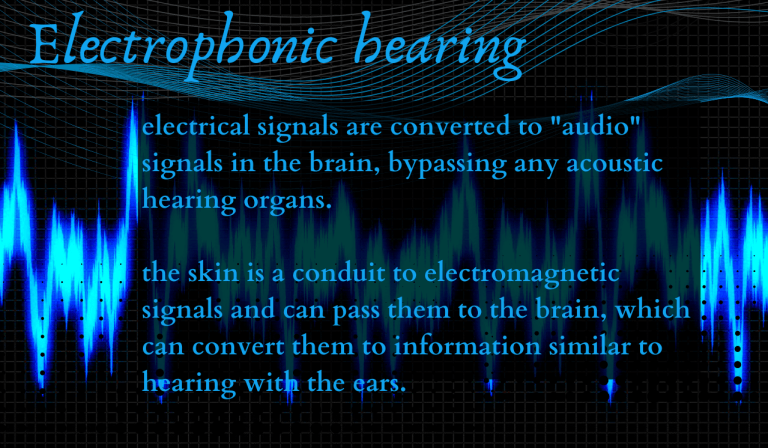 defineelectrophonichearing