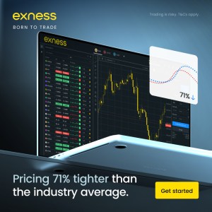 Exness Forex Broker