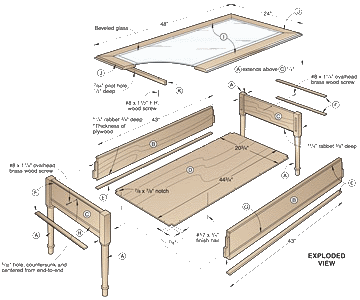 Pdf Plans Wooden Table Diy Plans Download Carport Design Loads Aboriginal59lyf