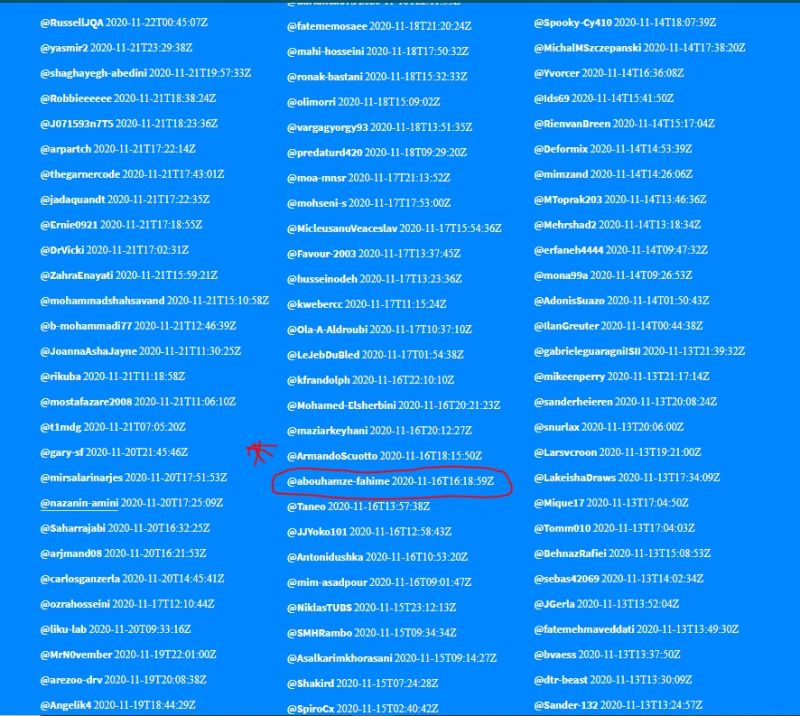 Faaa1991 Fahime Github - Download High Quality Gradient Pattern | Ultra HD