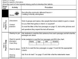 Reading Lesson Plan