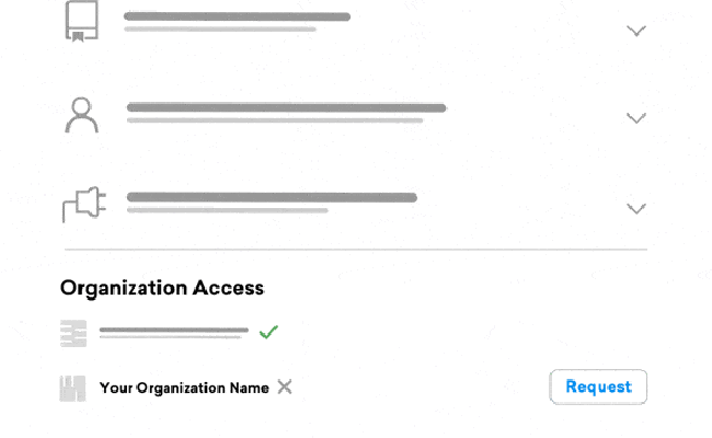 Get A Demo - Codecov