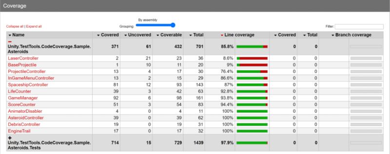 How To Set Up Codecov With Unity And Github Actions Codecov - Professional Ultra HD Gradient Textures | Free Download