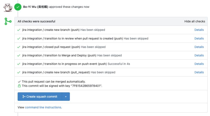 Git Software Development Guidelines Improving Team Collaboration - Mountain Art Collection - Retina Quality