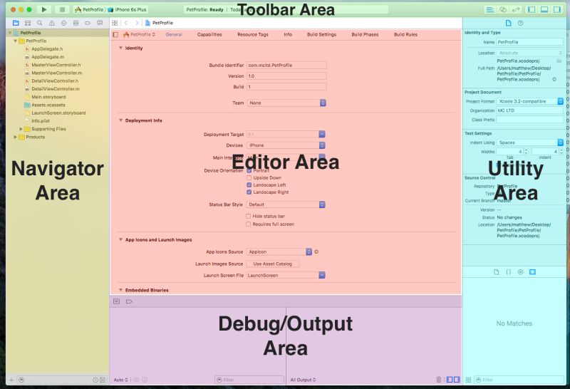 Cpp Environment Setup Pdf Xcode Integrated Development Environment - Space Design Collection - Ultra HD Quality