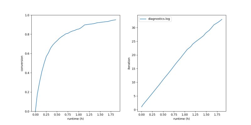 Results Htpolynet 1 0 9 Documentation - Premium Light Image Gallery - Mobile