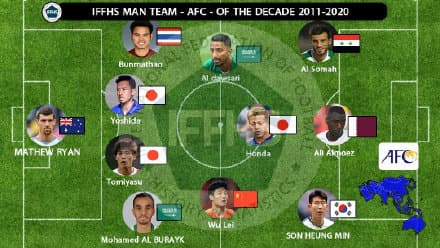 海外の反応 香川と長友は 過去10年間アジアベスト11に日本から3名選出 中国人からは疑問の声 海外の反応宇宙アンテナ