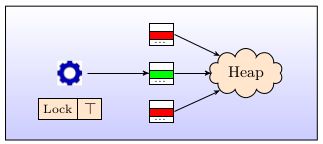 Getting Started The Abs Programing Language - Nature Pattern Collection - Retina Quality