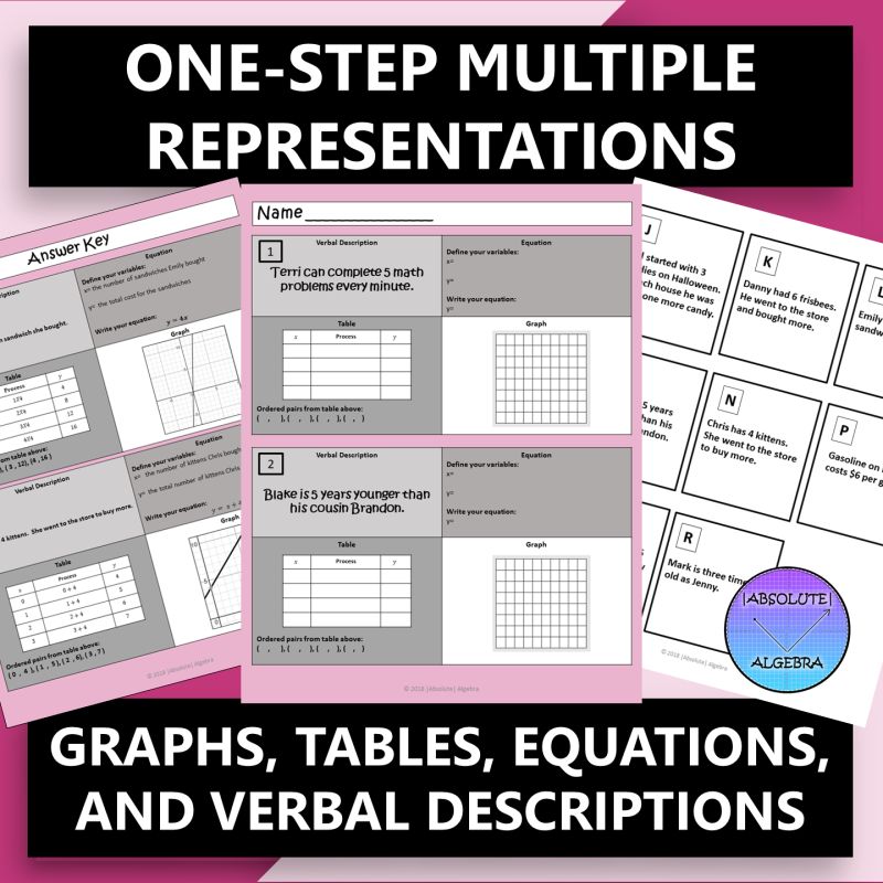 Multiple Representations Answer Key Multiple Representations - Ultra HD 8K Light Arts | Free Download