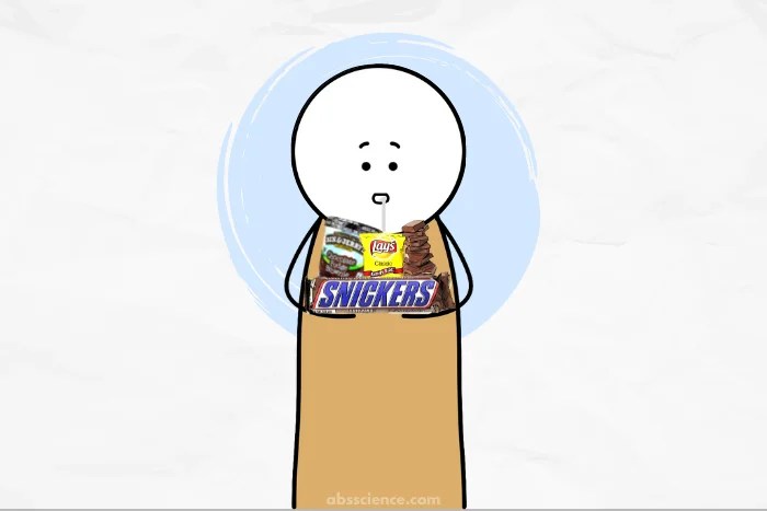 Can You Lose Weight by You Stopping Eating Ultra-Processed Foods