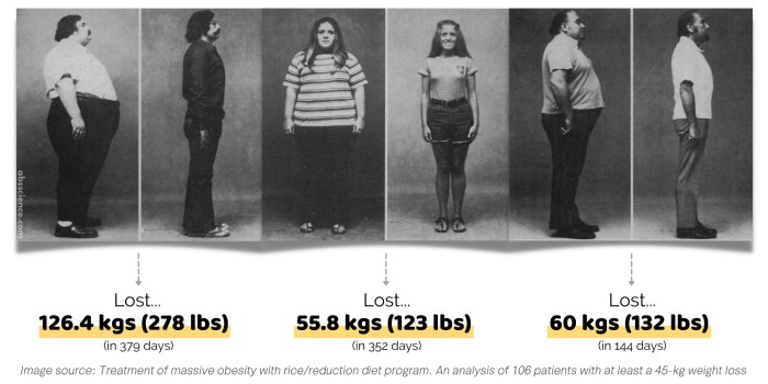 high carb study results