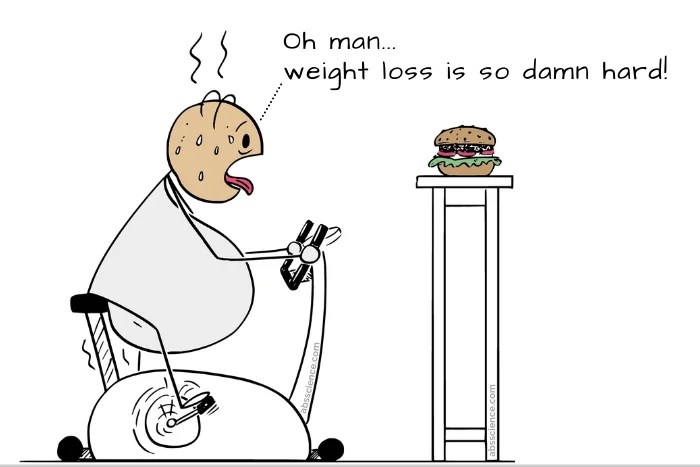 Read more about the article 15 Fitness & Nutrition Tips For Beginners (Actually, For Everyone)