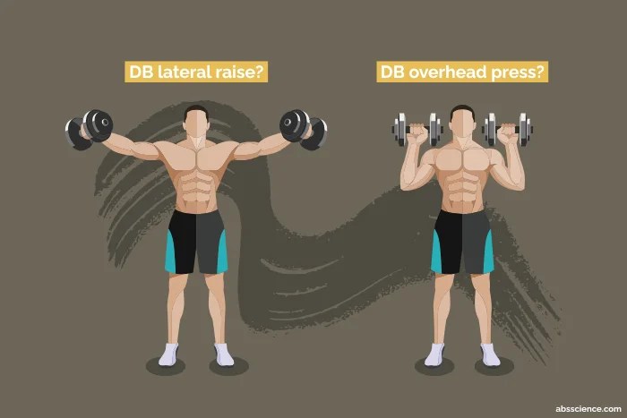 Read more about the article How to Choose the Best Exercises for Muscle Growth? 4-Step Checklist