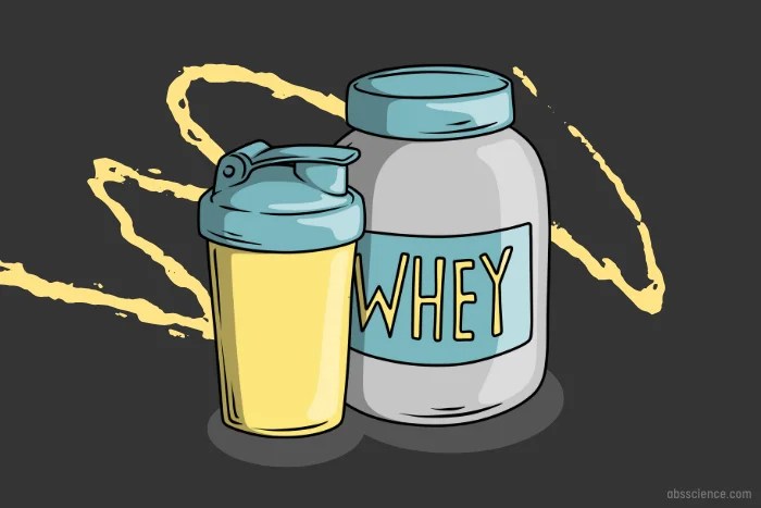 Read more about the article 7 Big Questions About Protein