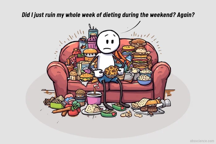 Read more about the article Weekend Ruins Your Weight Loss Progress? Here’s How to Fix It