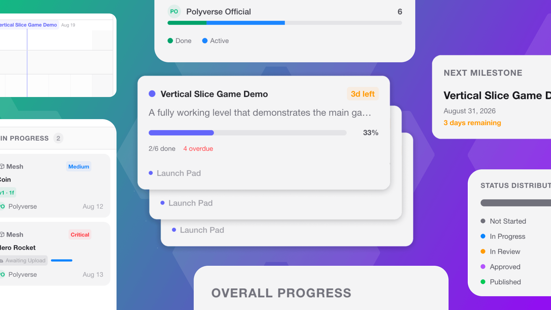 Track Key Project Outcomes with Milestones in Abstract Polyverse