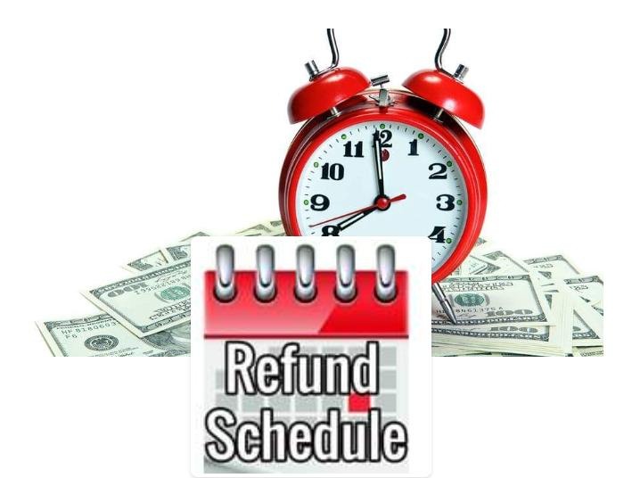 Why is the IRS not showing my refund status? ABTC
