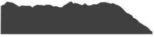 INSPIRATION POINT TO VINCENT GAP​-ELEVETION