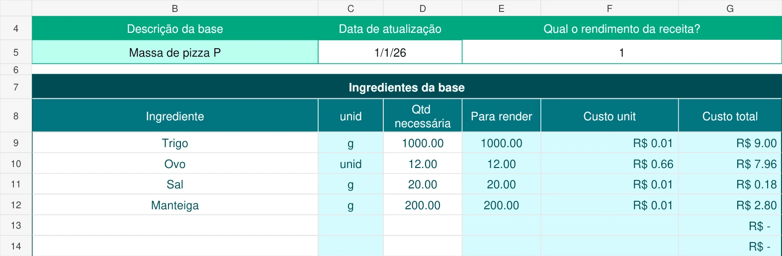 Receitas bases na planilha de precificação